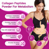 ZEBORA Multi Collagen Peptides Powder