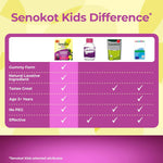 Senokot Kids Mixed Berry Laxative  40 Gummies